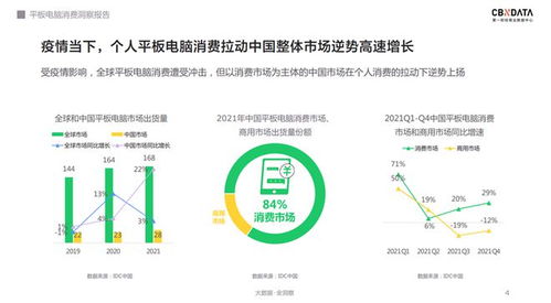 千元平板如何邁向軟硬實用主義